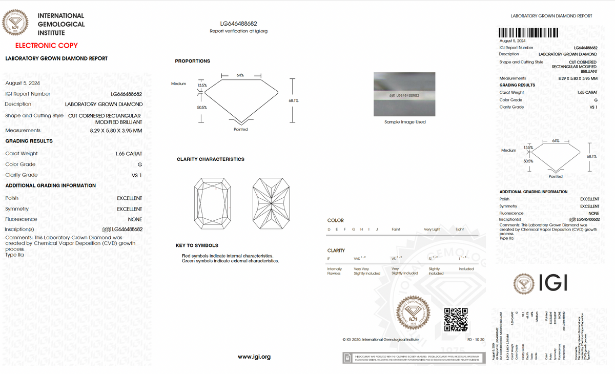 Lab-Grown Diamond Certification Explained: IGI vs GIA vs SGL